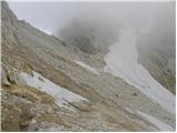 Malga Fosse - Cima Vezzana